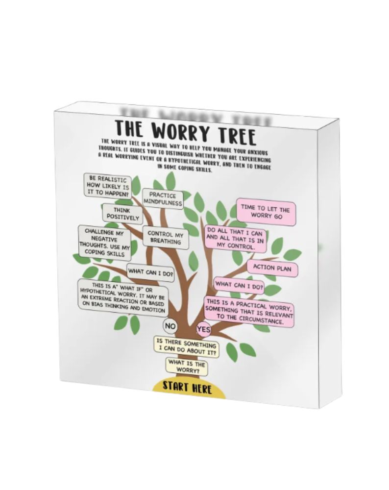 The Worry Tree