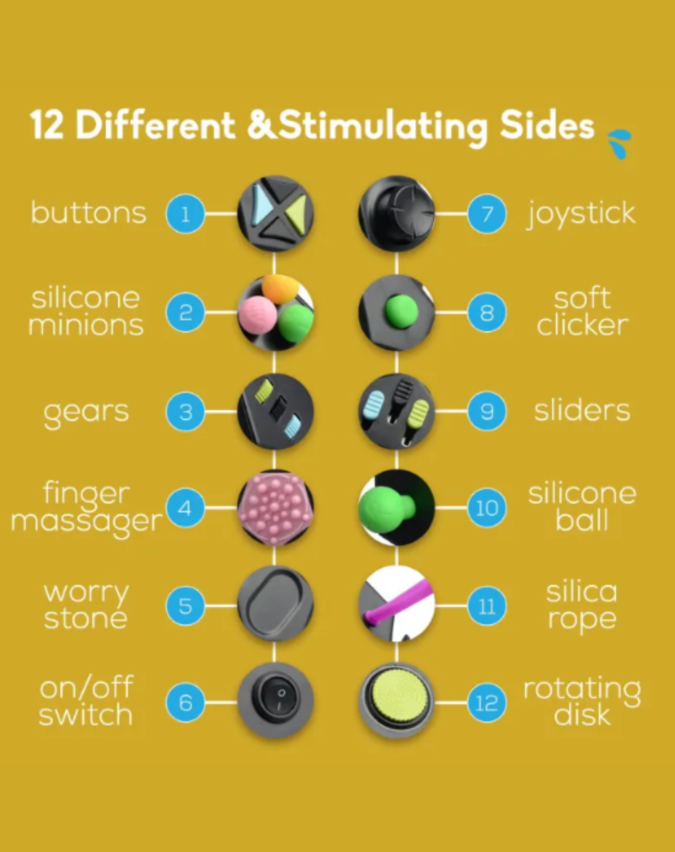 12 Sided Fidget Cube